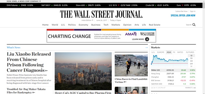 The wall street journal news websites