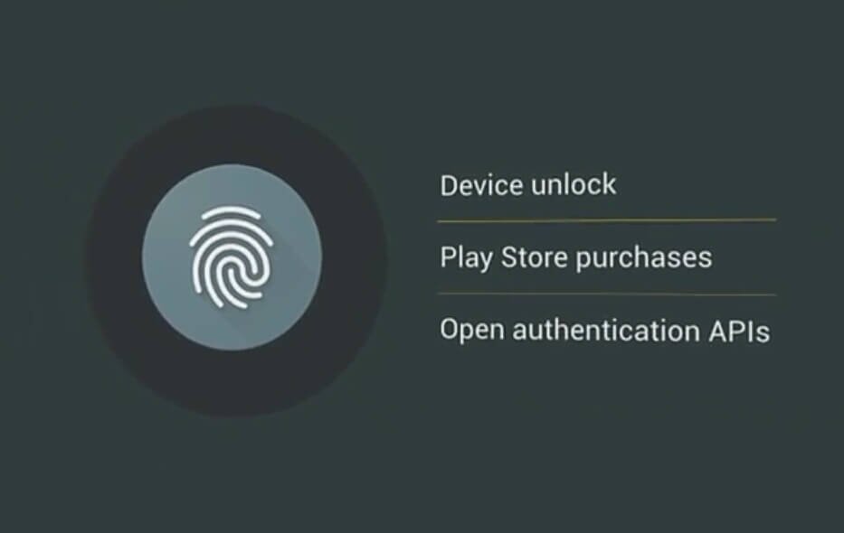 Features Of Android 6.0 Marshmallow