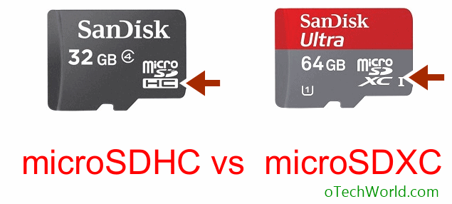 how-to-buy-best-microsd-card-for-your-phone-otechworld