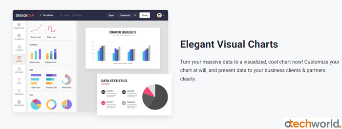 Visual Charts