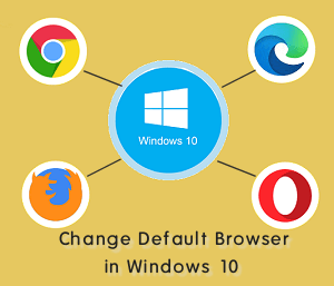 How to Change Default Browser in Windows 10