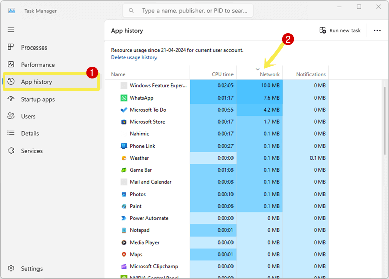 Monitor the apps data usage in Windows 11 from Task Manager