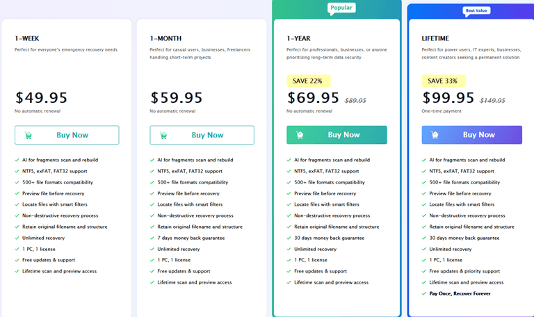 RecoveryFox AI - Pricing & Plans