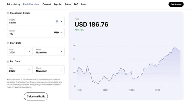 Review the Estimated Profit and Plan Next Steps