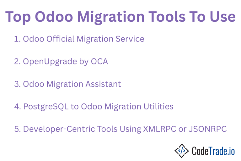 Top Odoo Migration Tools To Use