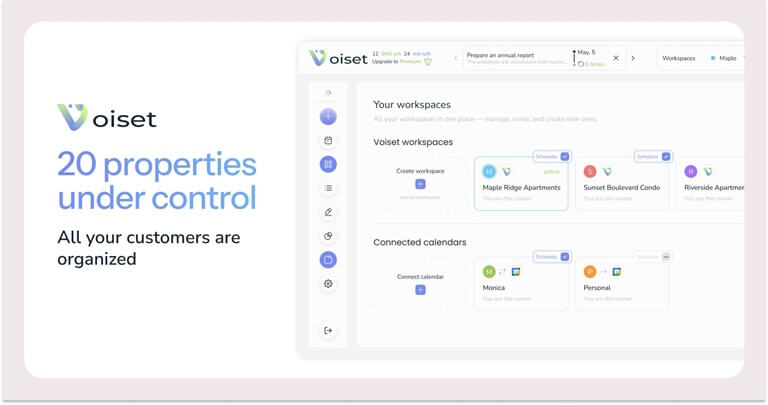 Voiset property