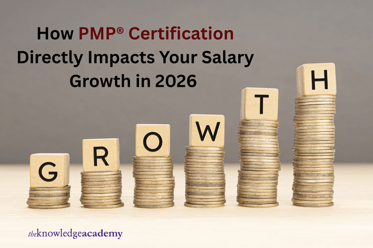 How PMP® Certification Directly Impacts Your Salary Growth in 2026