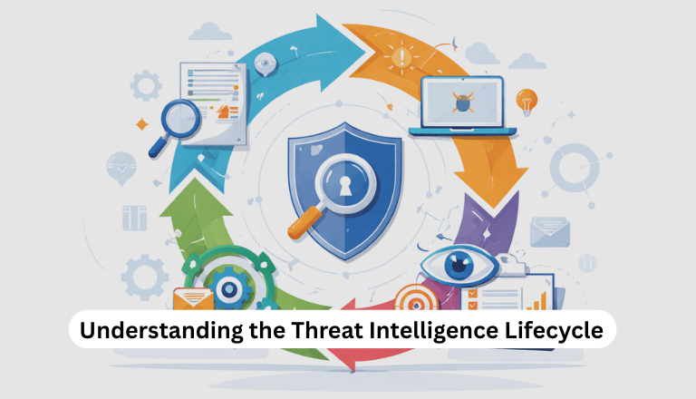 Understanding the Threat Intelligence Lifecycle Without the Gloss