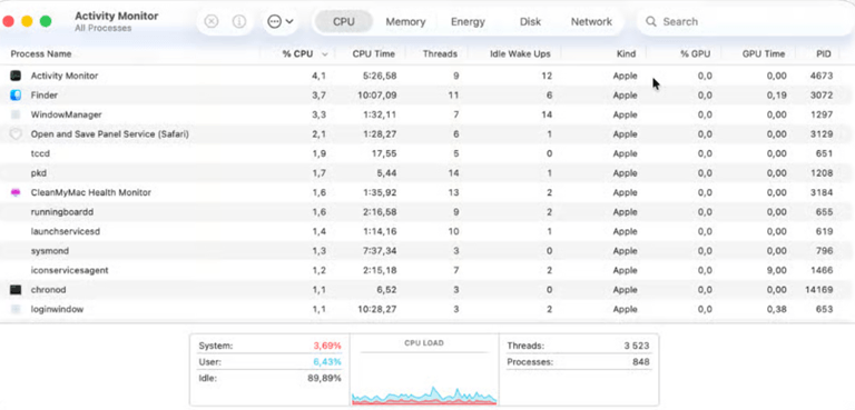 Check Activity Monitor for high CPUMemory Usage
