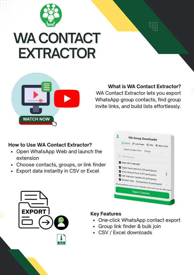 WA Contact Extractor features