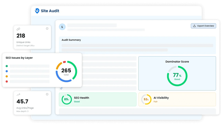 Site Audit