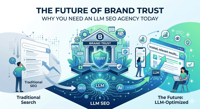 The Future of Brand Trust Why You Need an LLM SEO Agency Today