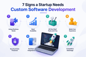 7 Signs a Startup Needs Custom Software Development