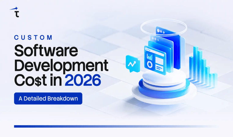 Custom Software Development Cost in 2026