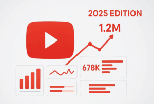 Why Many Channels Choose to Buy YouTube Views for Early Growth