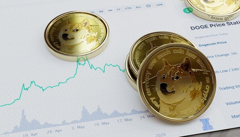 Why the newly-approved Dogecoin ETF is so popular for institutional investors