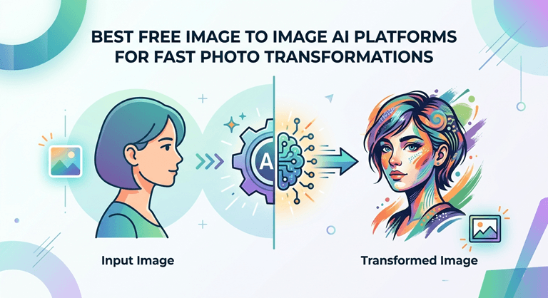 Best Free Image to Image AI Platforms for Fast Photo Transformations