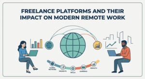 Freelance Platforms and Their Impact on Modern Remote Work