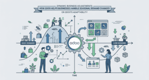 How Odoo Helps Businesses Handle Seasonal Demand Changes