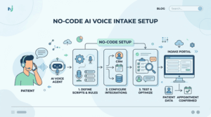 How to Set Up an AI Voice Agent Platform for Patient Intake