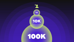 Lessons From Creators Who Grew from 1K to 100K Followers