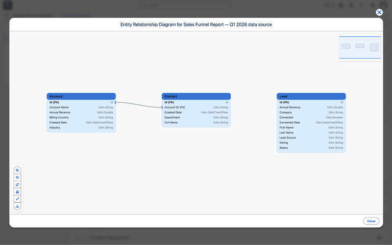 Preview ERD