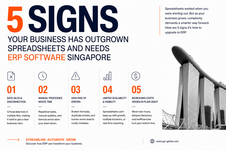 5 Signs Your Business Has Outgrown Spreadsheets and Needs ERP Software Singapore