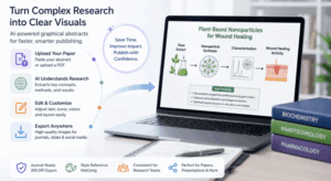 From Research Paper to Publication-Ready Graphics How AI Is Transforming Graphical Abstract Creation