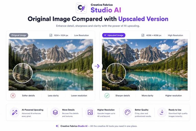 I Gave the Image Upscaler a Real-World Test
