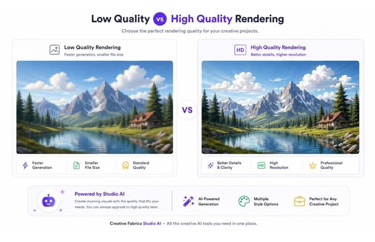 My First Test Focused on AI Image Generation
