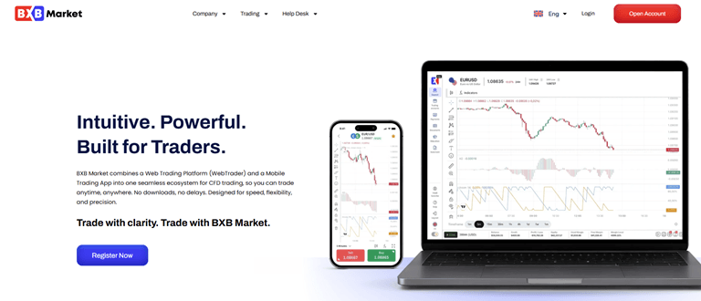 Platform and BXB Market Login