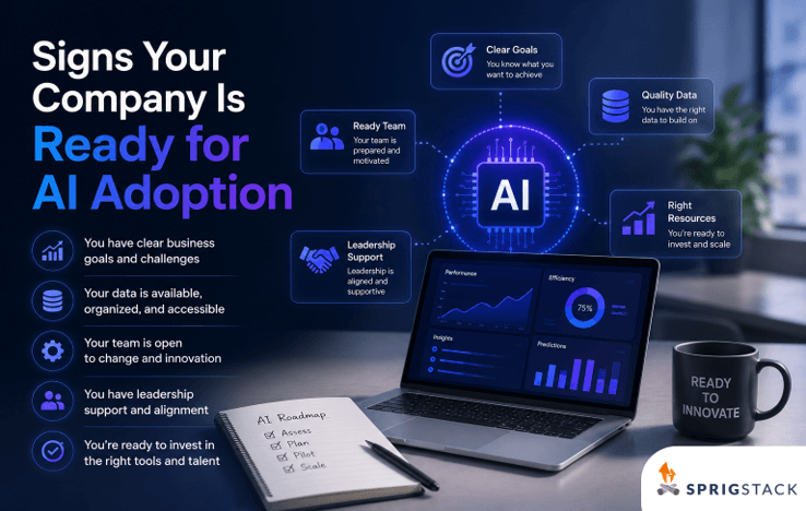 Signs Your Company Is Ready for AI Adoption