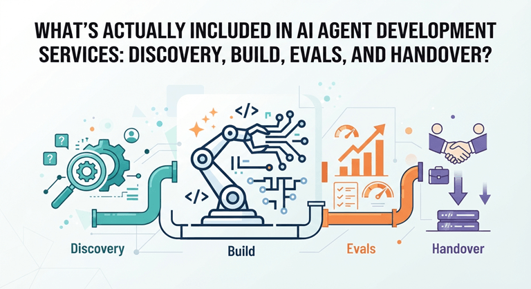 What's Actually Included in AI Agent Development Services Discovery, Build, Evals, and Handover