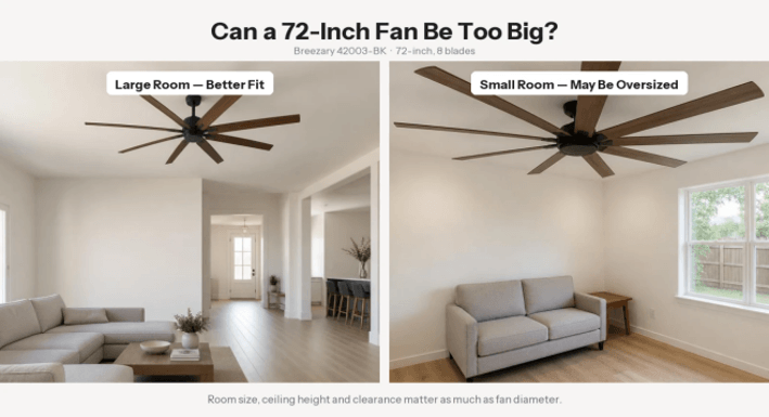 72-inch ceiling fan comparison in a large living room and a compact 12 by 12 room