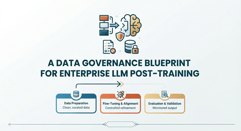 A Data Governance Blueprint for Enterprise LLM Post-Training