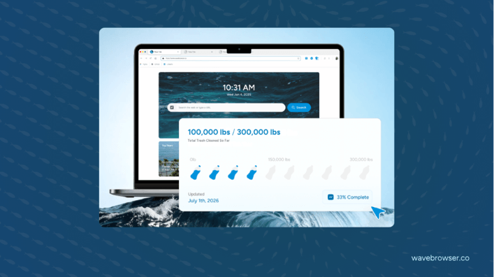 Follow the environmental impact tracker