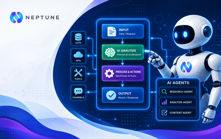 How AI Workflow Automation and AI Agents Are Transforming Business