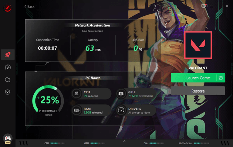 Launch the game and check performance