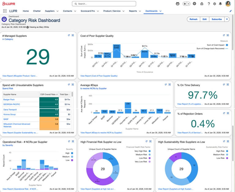Manage supplier information