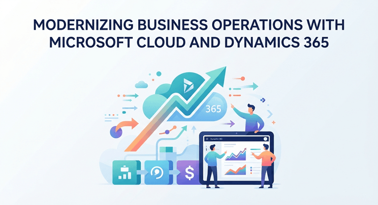 Modernizing Business Operations With Microsoft Cloud and Dynamics 365
