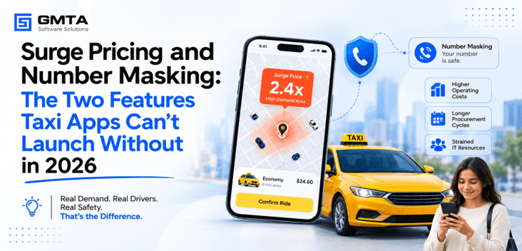 Surge Pricing and Number Masking The Two Features Taxi Apps Can't Launch Without in 2026