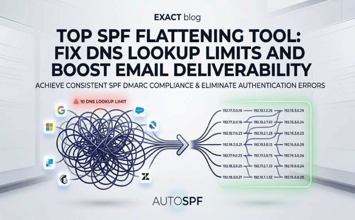 Top SPF Flattening Tool Fix DNS Lookup Limits And Boost Email Deliverability