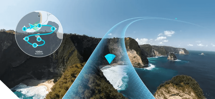 Try Creative Aerial Filming With Antigravity A1