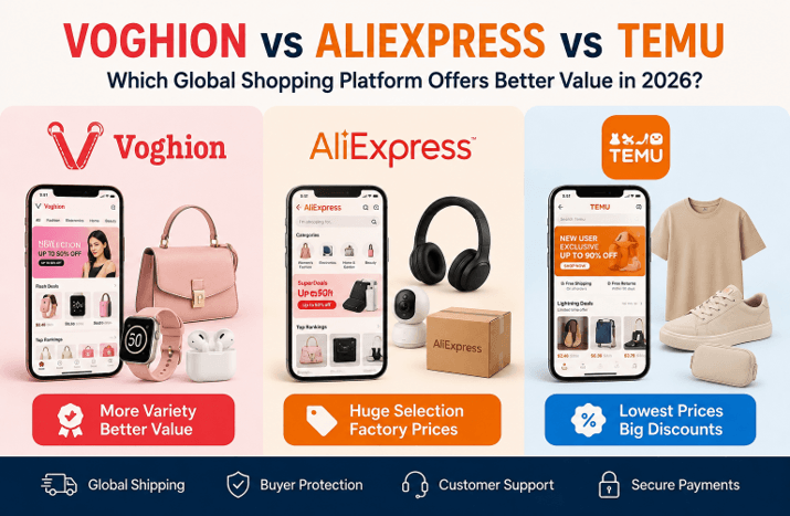 Voghion vs AliExpress vs Temu Which Global Shopping Platform Offers Better Value in 2026
