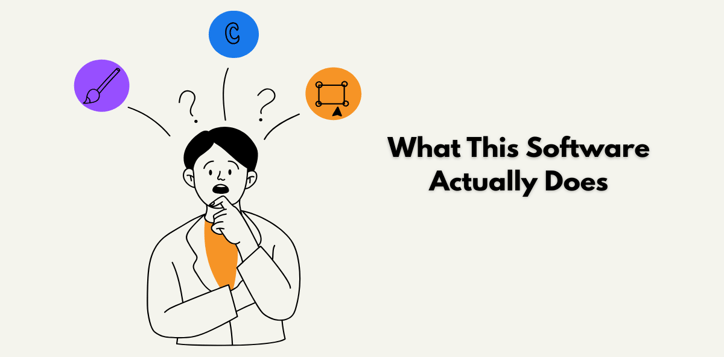 What This Software Actually Does