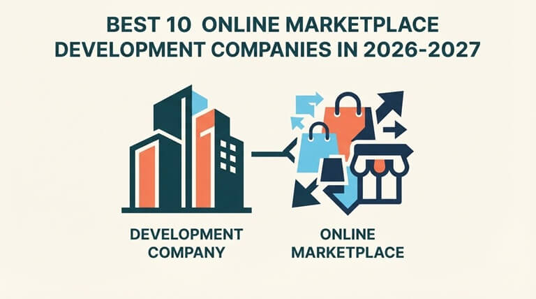 Best 10 Online Marketplace Development Companies in 2026-2027