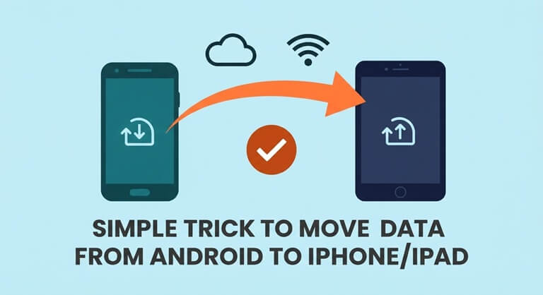 Simple Trick to Move Data from Android to iPhoneiPad