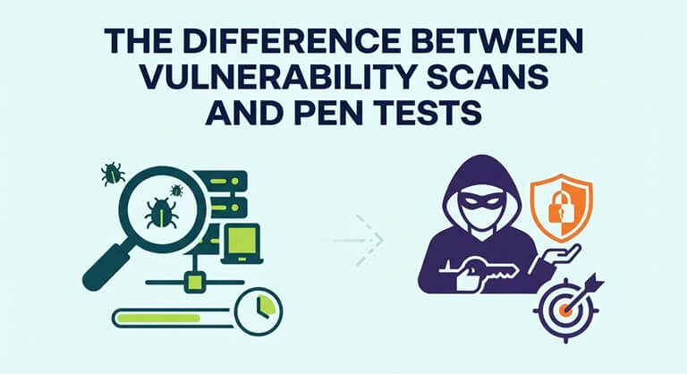 The Difference Between Vulnerability Scans and Pen Tests
