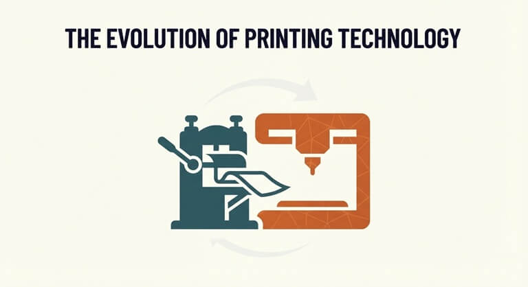 The Evolution of Printing Technology