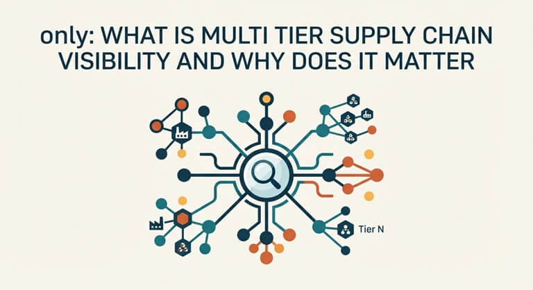 What Is Multi Tier Supply Chain Visibility and Why Does It Matter